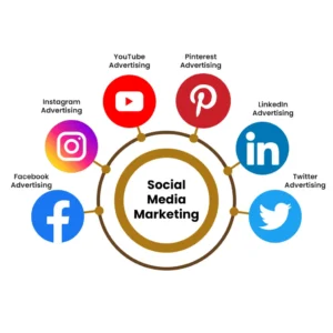 digital marketing 4